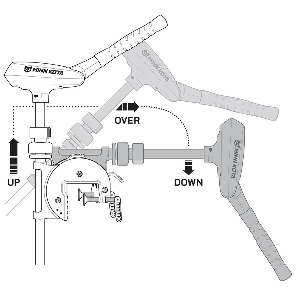 Minn Kota u200bTraxxis 80 Freshwater Trolling Motor - Transom Mount - 24V - 80lb - 42" - Variable Speedu200b [1368730M]