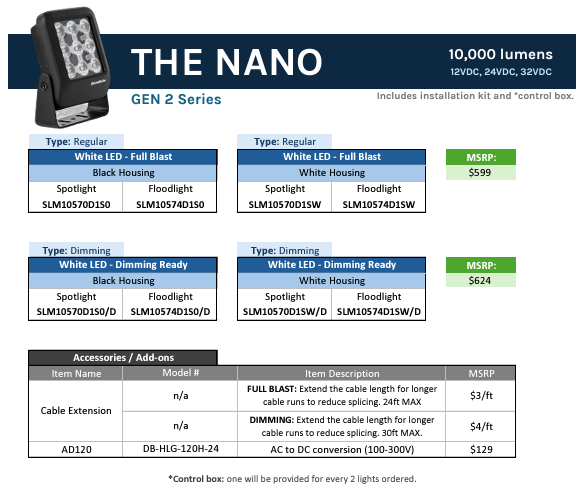 DuraBrite Nano Gen 2